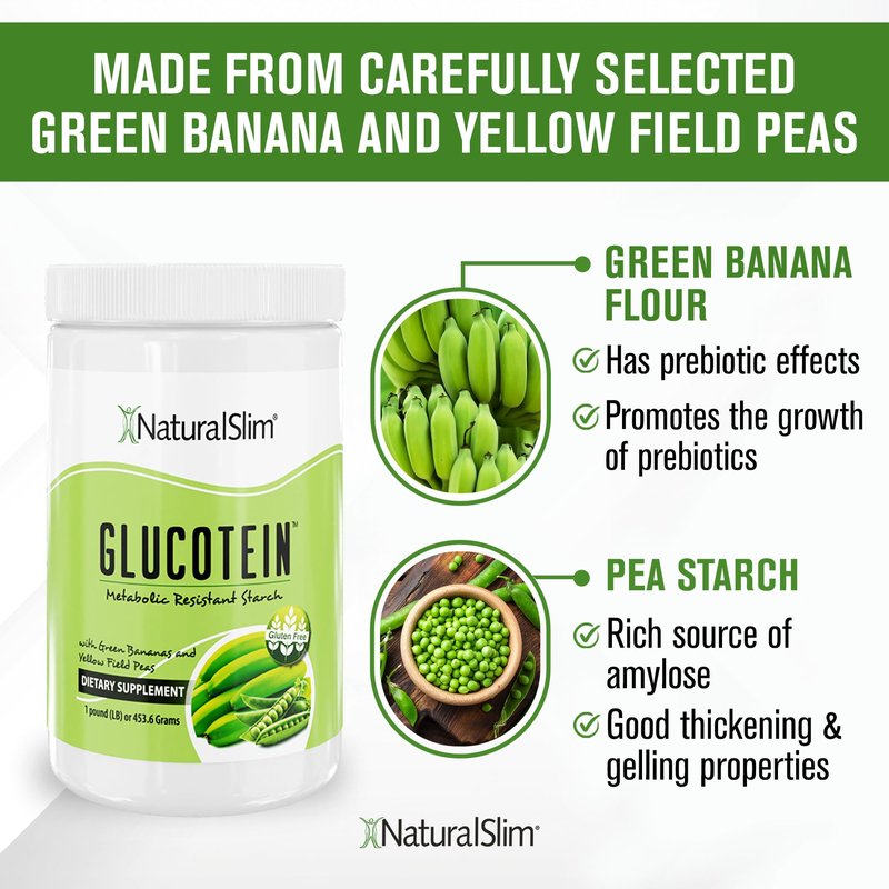NaturalSlim Prebiotic Resistant Starch Supplement with Green Banana Flour Organic & Pea Starch Blend Glucotein Powder - Non-GMO & Gluten Free - 16 Servings