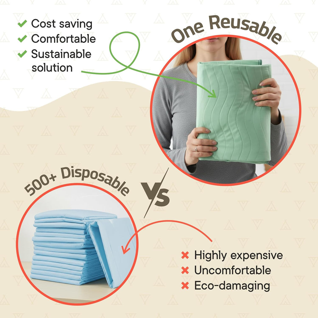Regine Switzerland Washable Underpads - Large 34"x36" Reusable Waterproof Bed Pads for Adults | Extra Heavy Absorbency, Soft Blue (Pack of 2)