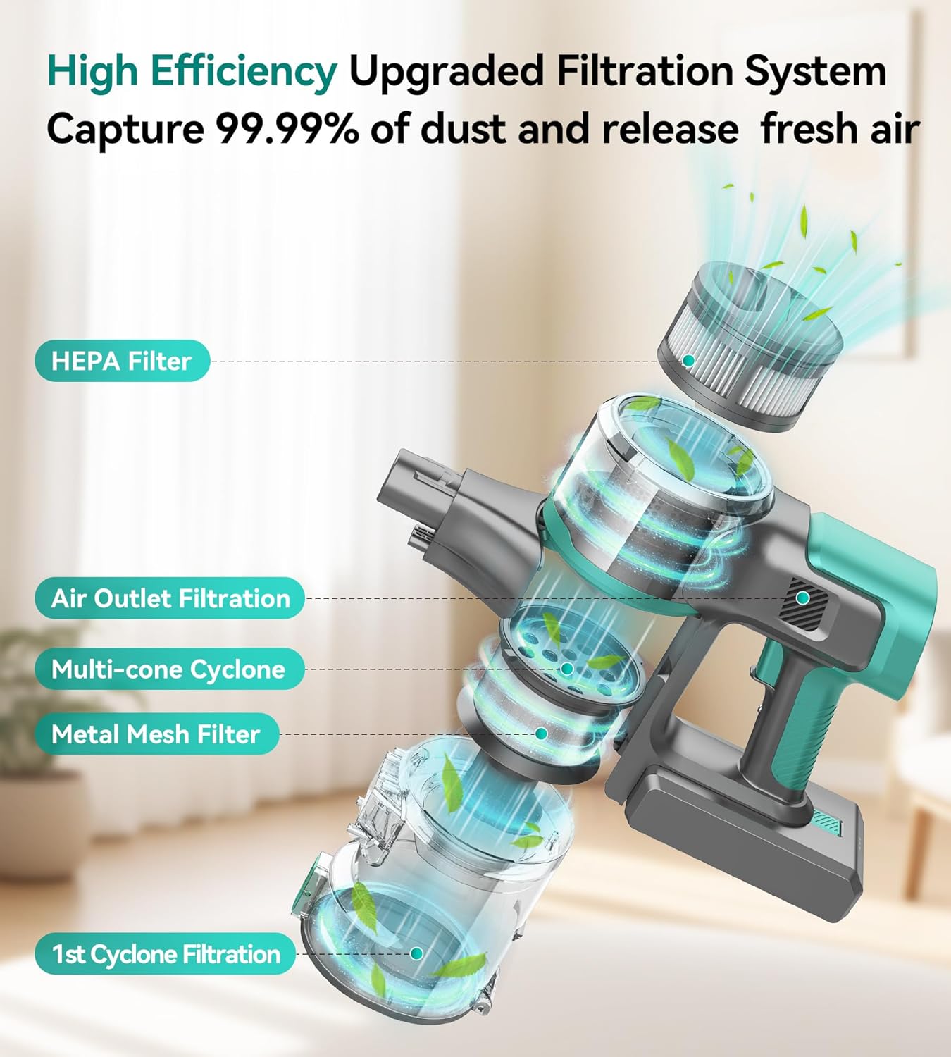 S10K Cordless Vacuum Cleaner - Powerful 55Kpa Suction | Lightweight 60-Minute Runtime for Home Use