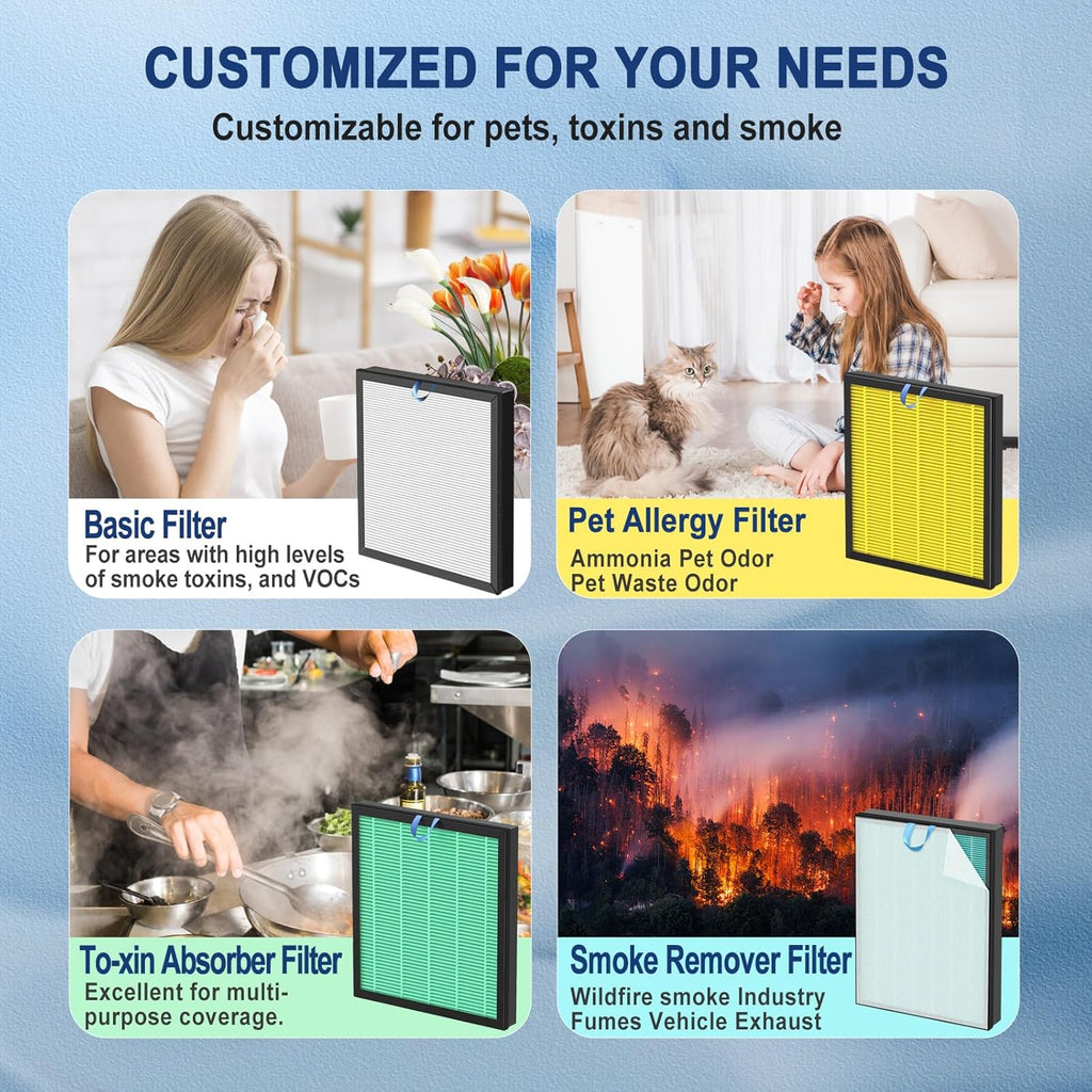 Vital 200S Replacement Filter - H13 True HEPA + Activated Carbon | 2-Pack for Easy Install & Long-Lasting Use