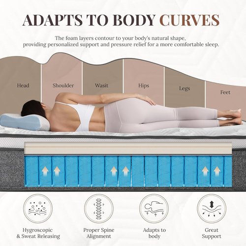 CH Charme House Twin Mattress - 10 Inch Hybrid Foam & Pocket Springs | Medium Feel, Fiberglass-Free, Extra Edge Support