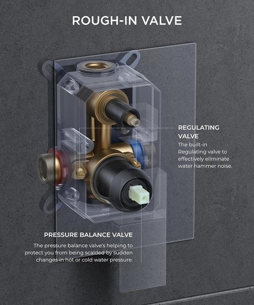 FORIOUS 12-Inch Rain Shower Head System - Handheld Combo & Solid Brass Valve | Wall Mounted Fixtures