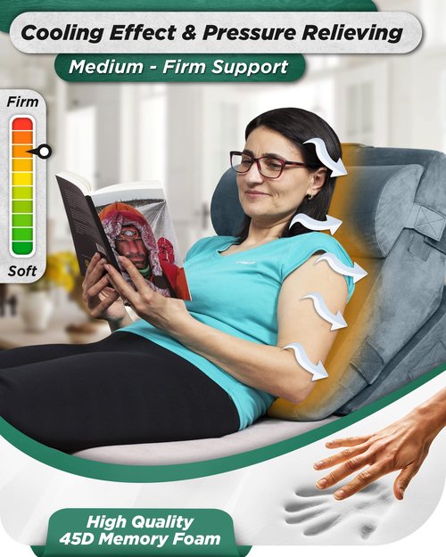 Lunix LX6 3-Piece Compact Support for Reading, Rest & Leg Elevation, Premium Odor-Free Orthopedic Bed Wedge Pillow Set, Memory Foam, Washable Cover, Stone Navy