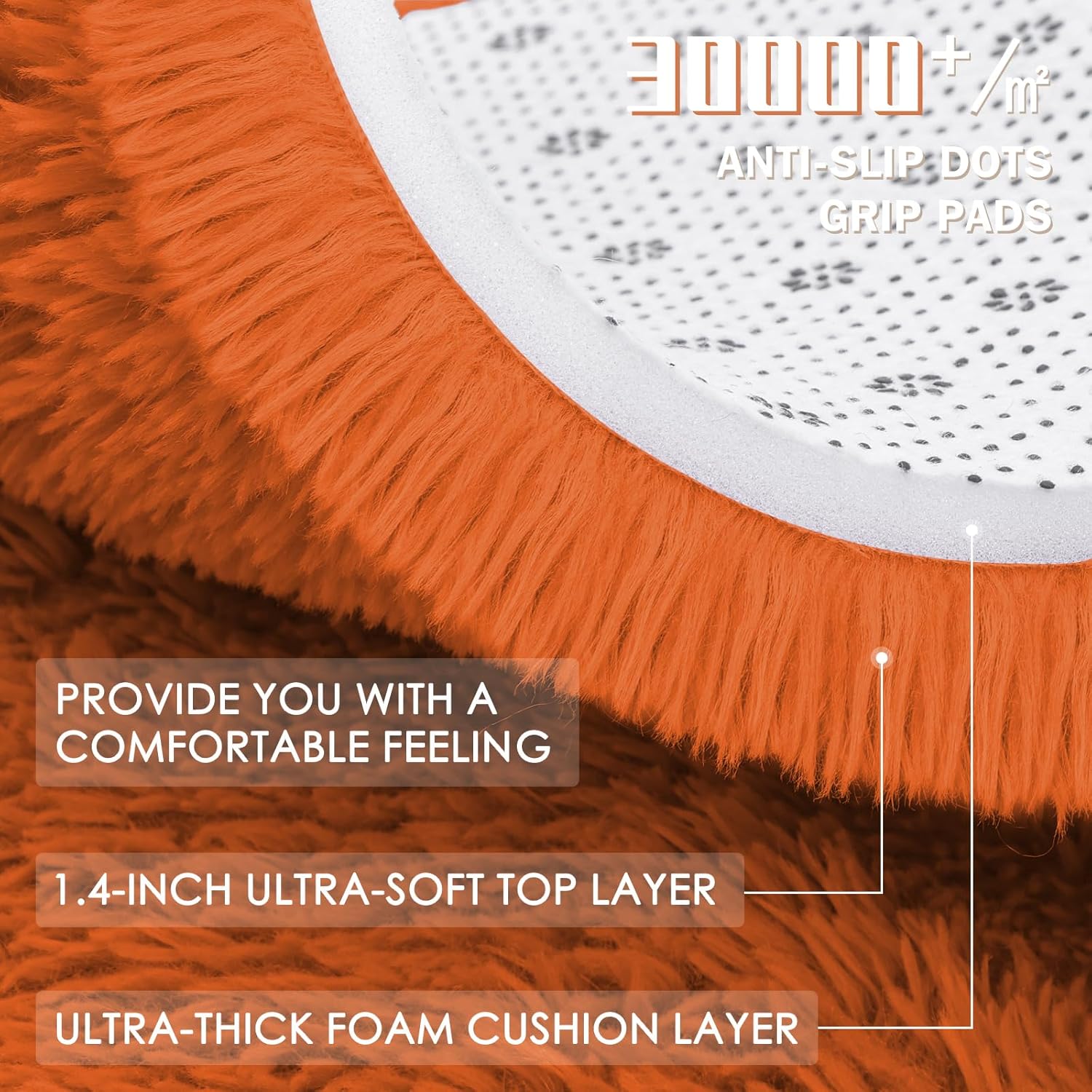 OLANLY Orange Round Area Rug - Soft, Fluffy, Machine Washable 2 ft Circle Carpet for Bedroom & Nursery Decor