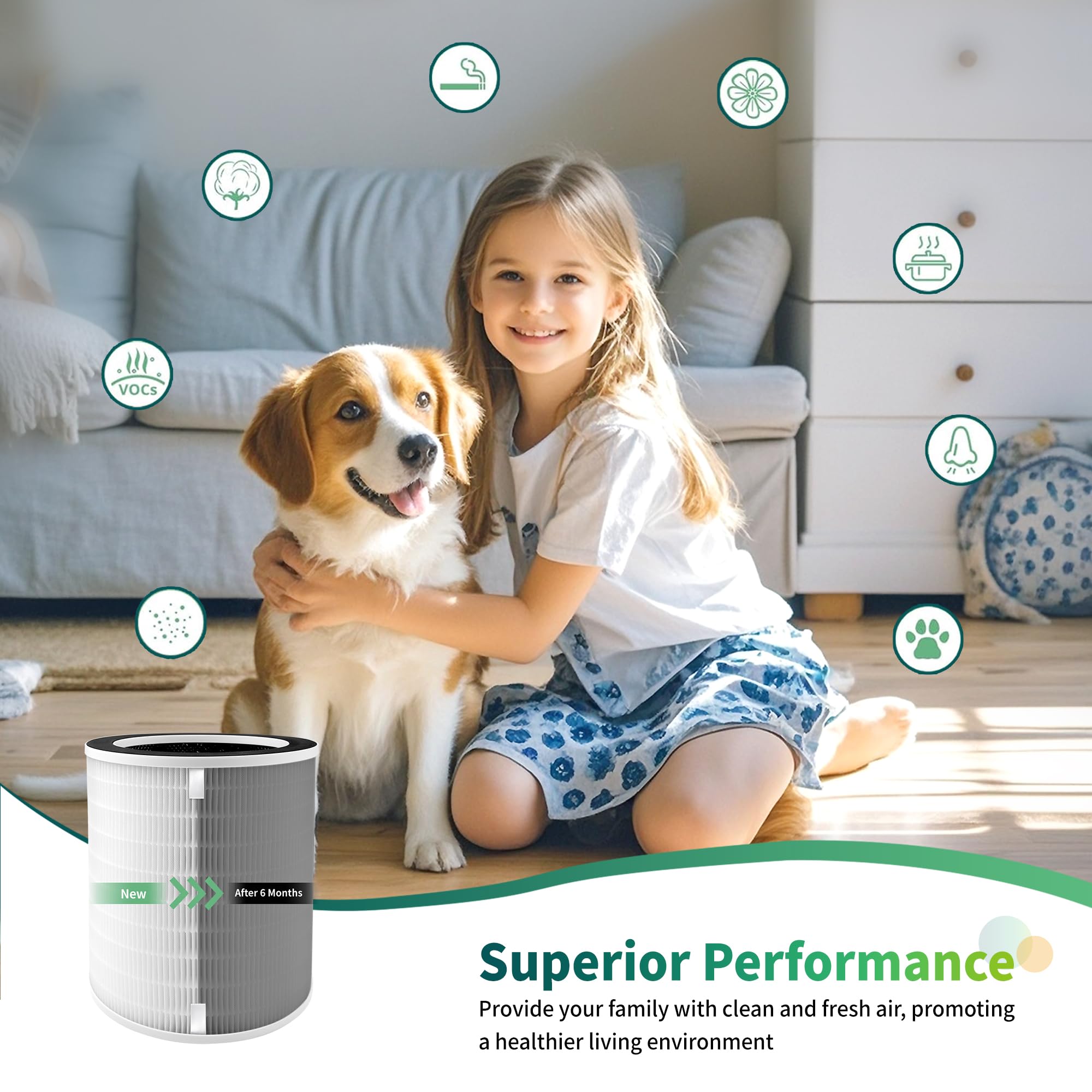 MAX HEPA Air Purifier Filter Replacement for Afloia MAX/MAGE/MAGE PRO Air Purifier and Sans/Air-Honati/Compass Home Smart/Taylor Swoden/Cuckoo CAC-J1510FW/Rosewill RHAP-20001, RHAP-20002, 2 Pack