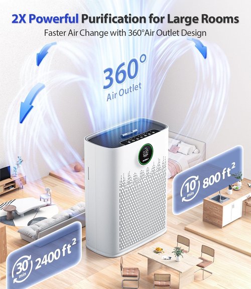 HAP603 Air Purifier by Honeywell - True HEPA Filter, Smart Mode, Aromatherapy | Covers 2400 Ft²