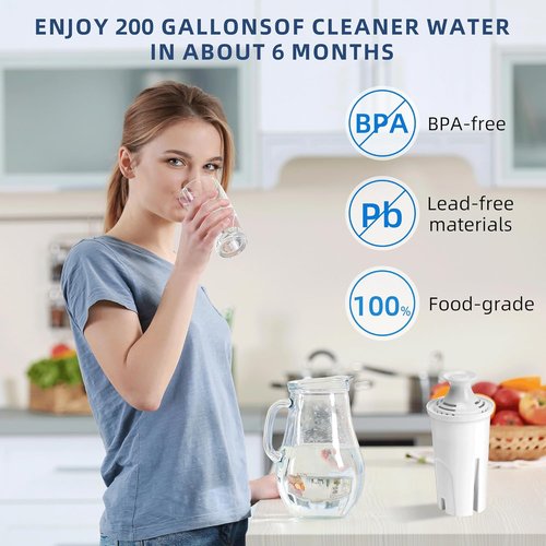 APPLIANCEMATES 6-Pack Replacement Water Filters for Brita Pitchers & Dispensers - Compatible with OB03, Classic 35557, Mavea 107007