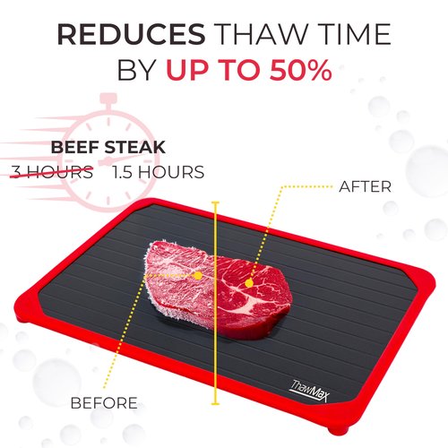 Rapid Defrosting Tray for Frozen Meat | No Mess Full Silicone Border | Thaw Frozen Food Faster Without a Microwave or Hot Water | Quick and Safe | Meat Thawing Tray