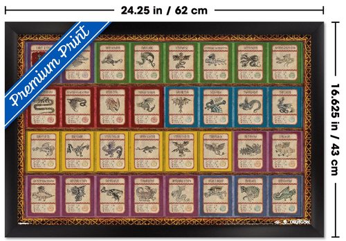 How To Train Your Dragon (2025) - Cards Wall Poster, 22.4L" x 14.7W", Black Framed Version