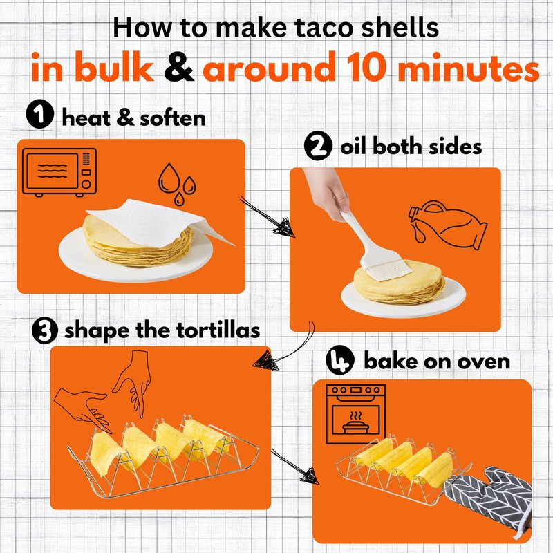 Taco Shell Mold for Baking - No Frying No Waste No Mess, For Corn Tortillas Up To 6 Inch, Homemade Wider Bases Hard Tacos - Fresh Wholesome Gluten-Free, 8 Baked Crunchy Shells At Once - Set of 2