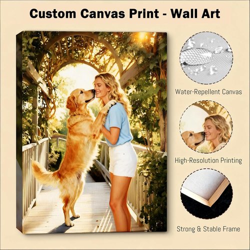 Heamubo Custom Canvas Prints - Personalized Family Wall Art Gift for Mom, Dad & Pets | Fast Shipping