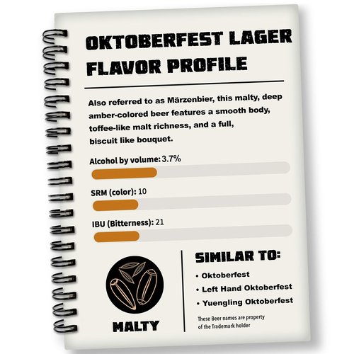 Mr. Beer Oktoberfest Lager 2 Gallon Homebrewing Refill