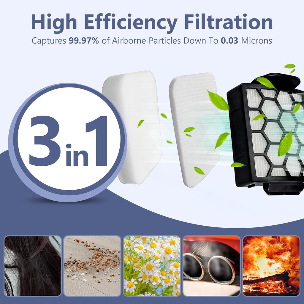 Shark Vacuum Filter Replacement - Compatible with ZU102, ZU100, Pet Pro, NV251 & More | High-Efficiency Part 1238FT60