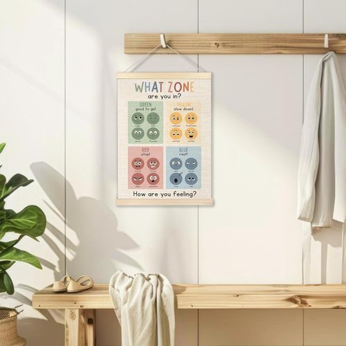 Ecezatik Zones of Regulation Poster Hanger Frame - Mental Health Wall Decor for Classroom | 12x16 Inches
