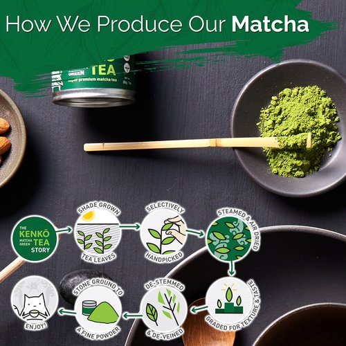 Matcha Green Tea Powder - Ceremonial Grade, First Harvest, Great Tasting, Authentic Japanese Matcha, Pure, Fresh & Healthy. 50 Servings, 100g (3.5oz) Bag