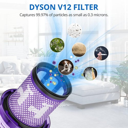 Dyson V12 Filter Replacements - High-Performance 3-Pack for V12 Detect Slim & Slim Absolute Vacuums