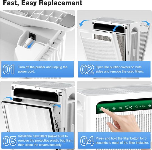 KNKA Air Purifier Replacement Filter - 2-Pack HEPA & Activated Carbon for APH4000 | Captures Allergens & Odors