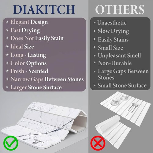 DIAKITCH Stone Drying Mat for Kitchen Counter – Super Absorbent Stone Dish Drying Mat, Foldable & Quick Dry, Diatomaceous Earth Mat for Dish & Bottle, Ideal for Kitchen - 23.6" x 15.4", White