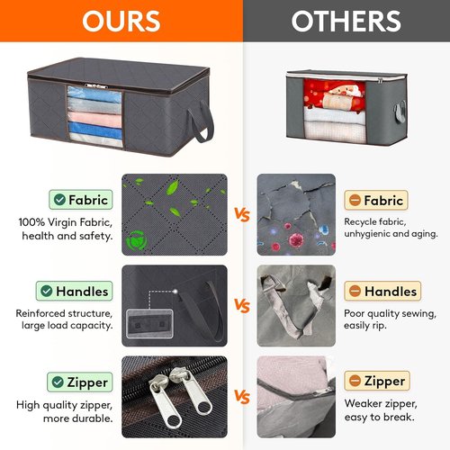 Lifewit 4-Pack Foldable Clothes Storage Bags - Reinforced Handles & Clear Window for Easy Organization | Gray