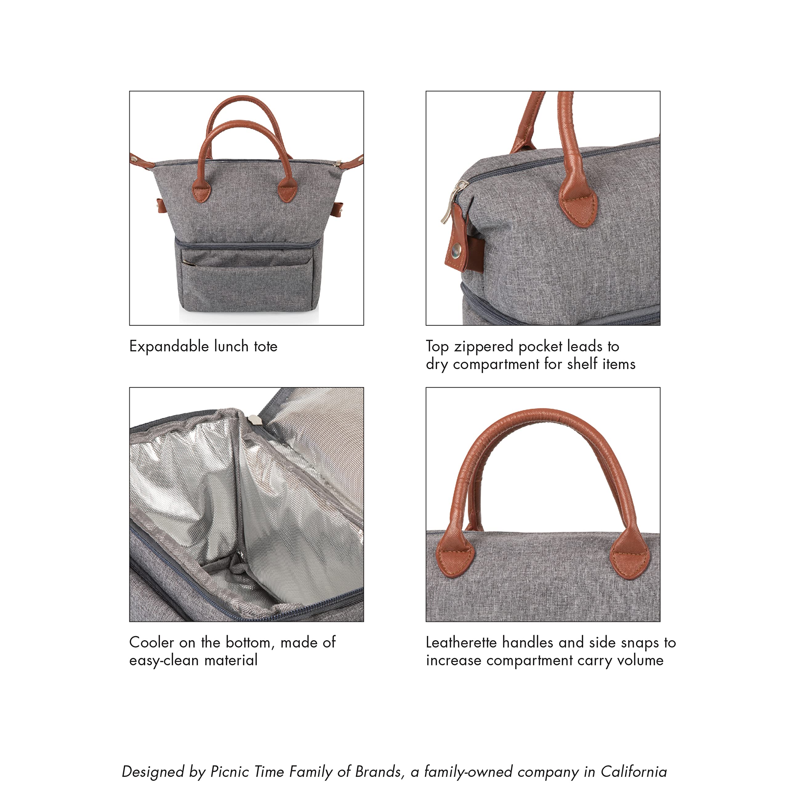 PICNIC TIME NHL New York Islanders Urban Lunch Bag, Cooler Lunch Tote, Insulated Lunch Bag, (Gray with Black Accents)