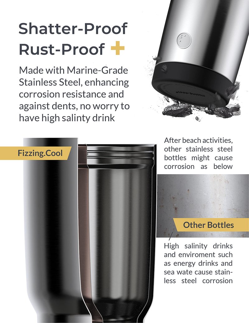 Fizzing.Cool Flipping Cup 100% Leakproof 32 oz Stainless Steel Vacuum Insulated Tumbler with Handle, Easy Clean Protein Shaker Bottle w/Screw Lid, Travel Mug