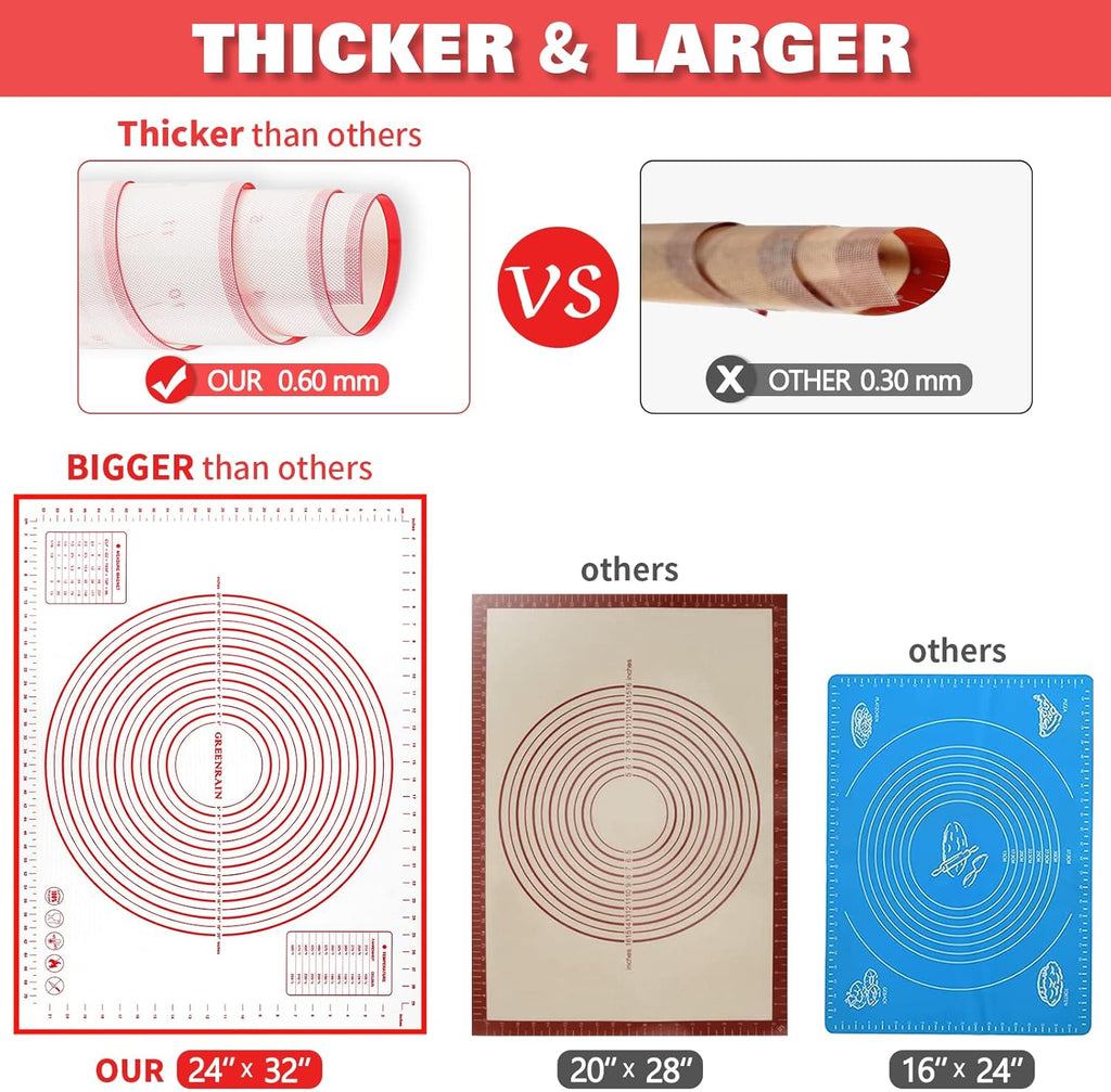 Skiennix Silicone Pastry Mat - Extra Thick Non-Stick Baking Sheet with Measurements | 16" x 24", Red