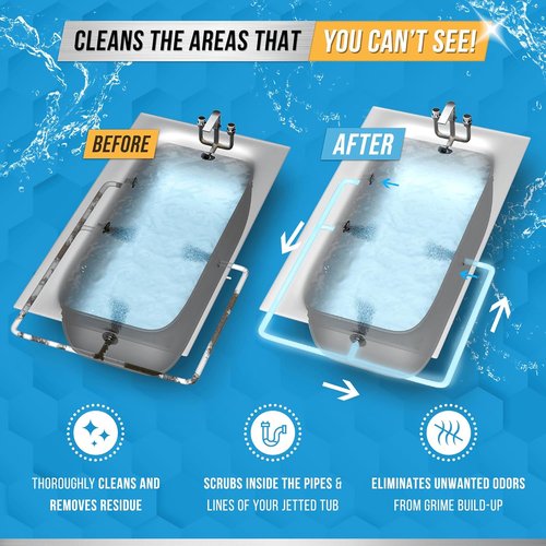 ACTIVE Jetted Tub Cleaner - 32oz Bath Jet Cleaner for Whirlpool & Spa Systems | Septic Safe, Made in USA