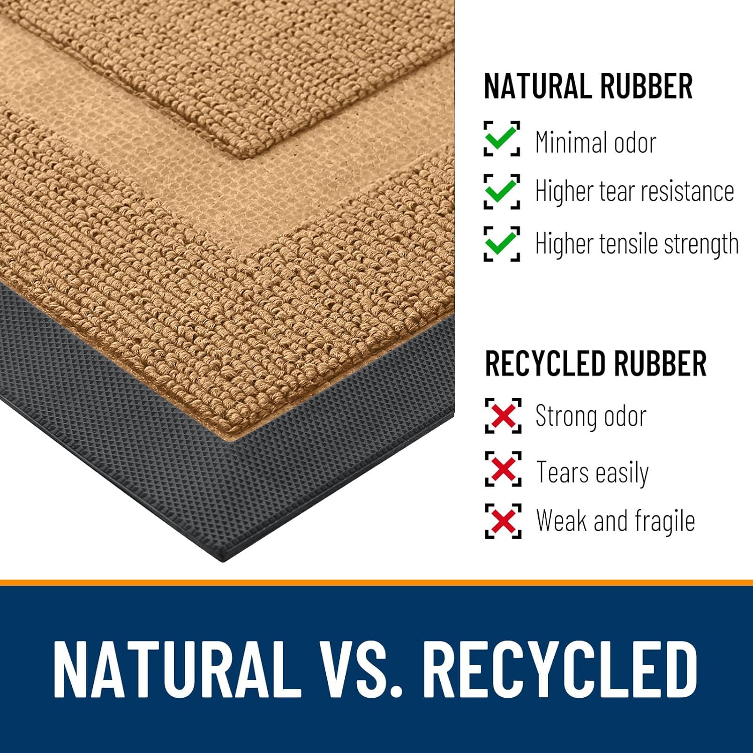 OLANLY Waterproof All-Season Front Door Mat - Sturdy Natural Rubber, Easy Clean | 71x23, Butter Yellow