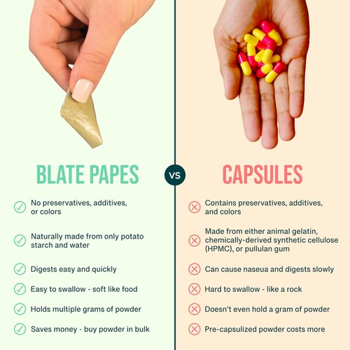 Blate Papes Gel Film Pouches, 120 Count | Edible Films for Taking Herbs and Supplements
