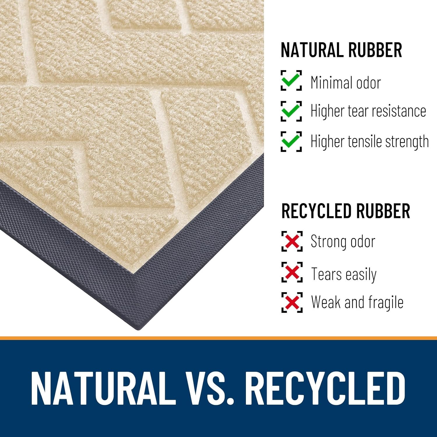 OLANLY Waterproof Front Door Mat - All-Season Natural Rubber Doormat | Easy Clean Herringbone Design (Beige, 71x23)