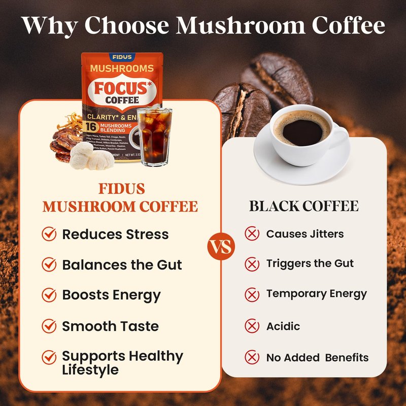 Fidus 16 in 1 Mushroom Coffee with 8000mg Adaptogenic Mushrooms with Ashwagandha, Probiotic, Magnesium and Lion's Mane Instant Mushroom Coffee for Focus, Energy, Immunity & Digestion, 40 Servings