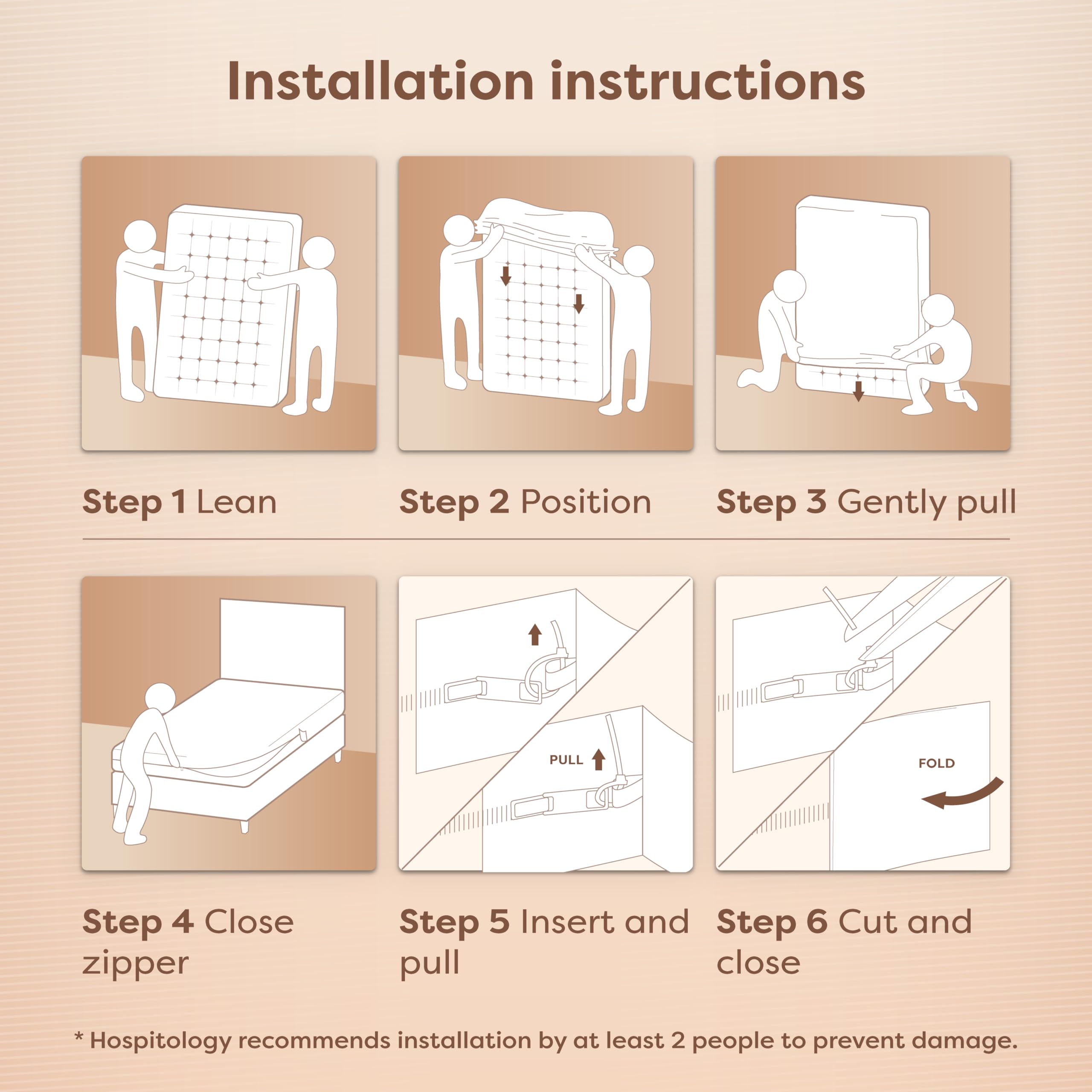 HOSPITOLOGY PRODUCTS Mattress Encasement - Zippered Bed Bug Dust Mite Proof Hypoallergenic - Sleep Defense System - California King - Waterproof - Stretchable - Standard 12" Depth - 72" W x 84" L