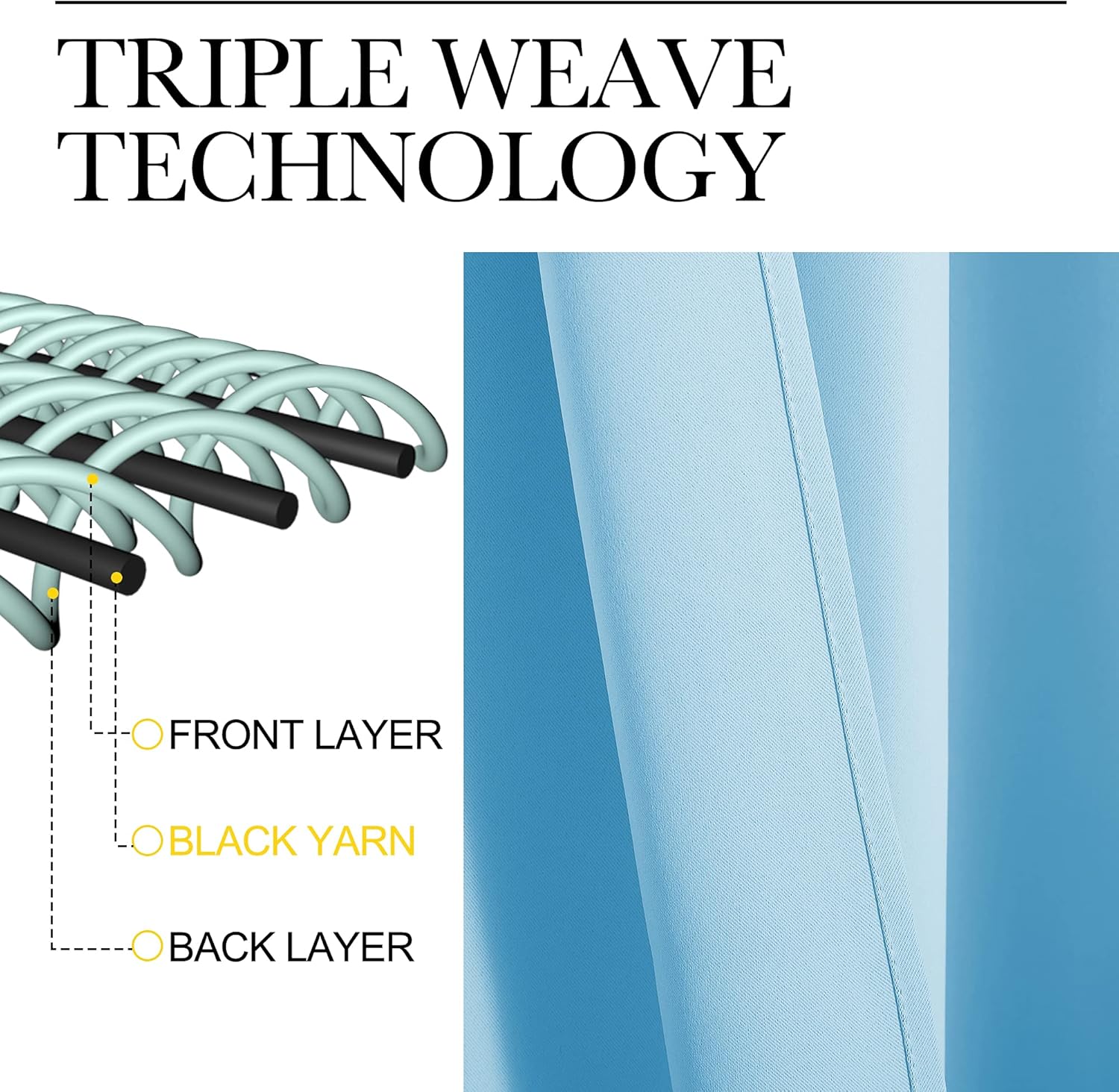 NICETOWN Blackout Window Curtains - Triple Weave Thermal Insulation | Double Panels, 42"x84", Blue
