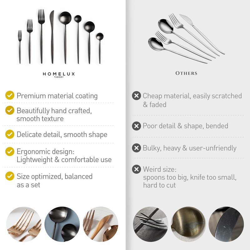 Homelux Theory 18/10 Stainless Steel Silverware Set, 4 Cutlery Set of 5pc Heavy Duty Spoons & Forks Set, Stainless Steel Kitchen Utensils, Adaline Royal Modern Utensils & Contemporary Flatware Set