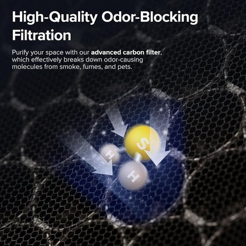 LEVOIT Air Purifier - Smart WiFi HEPA Filter for Large Rooms Up to 1073 Ft² | Vital 100S-P, Black