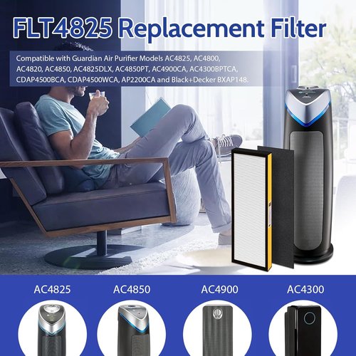 Germ Guardian FLT4825 HEPA Filter B - 4 Pack Replacement with Carbon Pre-Filters for AC4825 Series