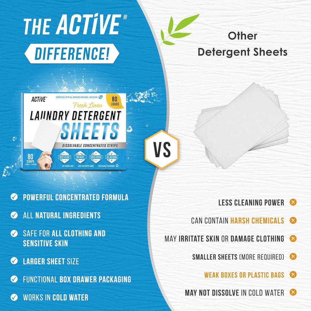 Skiennix Laundry Detergent Sheets - Eco-Friendly Fresh Scented Strips for 80 Loads | Zero Waste, Space-Saving Design