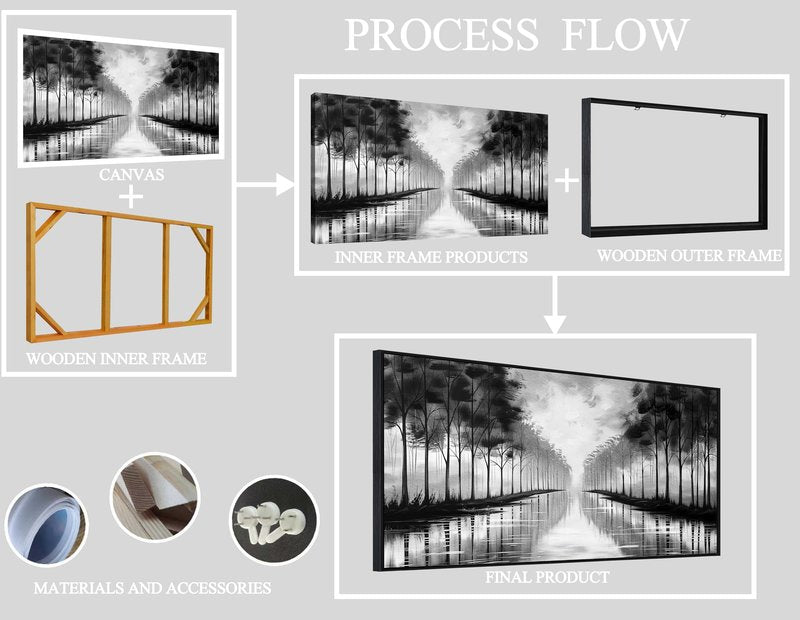 Black and White Flower Canvas Wall Art With Black Wood Frames Large Modern Canvas Prints Framed Wall Art for Living Room Bedroom Home Office Size 20x40