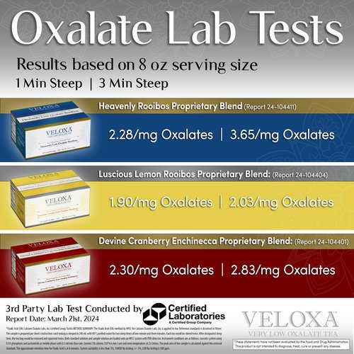 Veloxa™ Very Low Oxalate Tea (90 Pyramid Tea Bags (3 Cartons), Luscious Lemon Low Oxalate Rooibos)