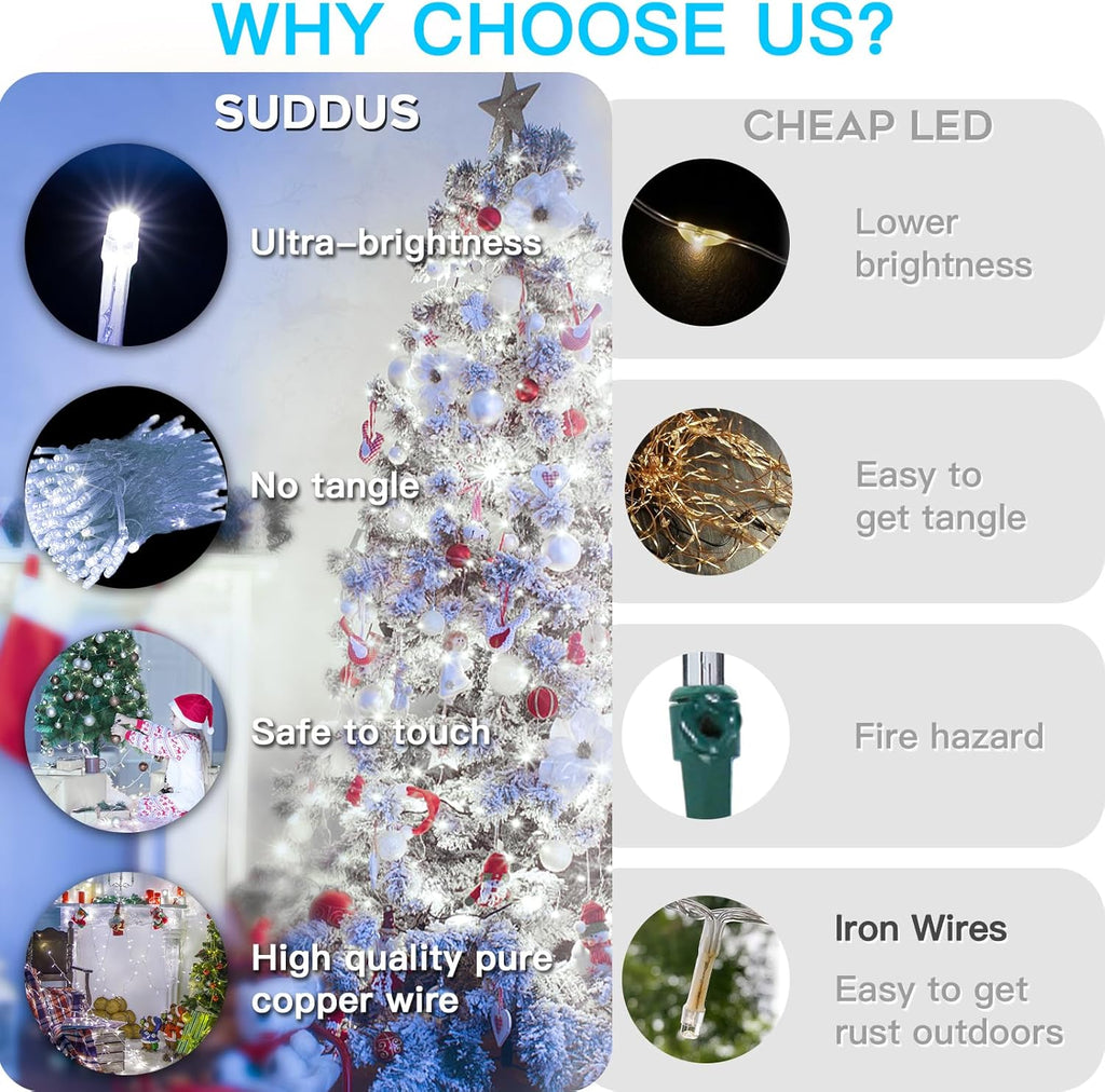 Suddus 33ft White String Lights - 100 LED Twinkle Lights with Timer | 12 Modes for Indoor/Outdoor Decor