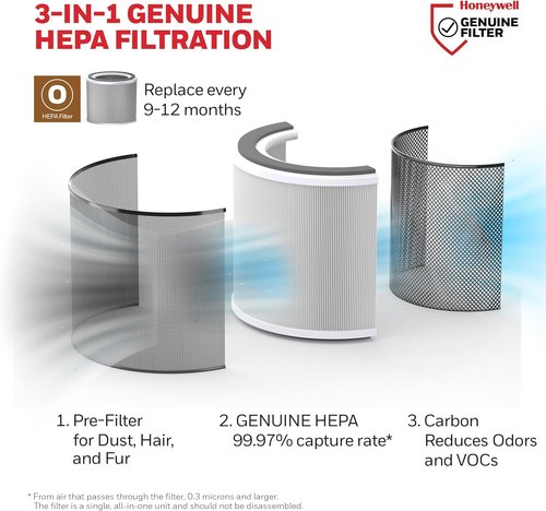 Honeywell Allergen Plus HEPA Air Purifier - Compact Design for Small Rooms, 530 Ft² Coverage, Auto Mode, Black