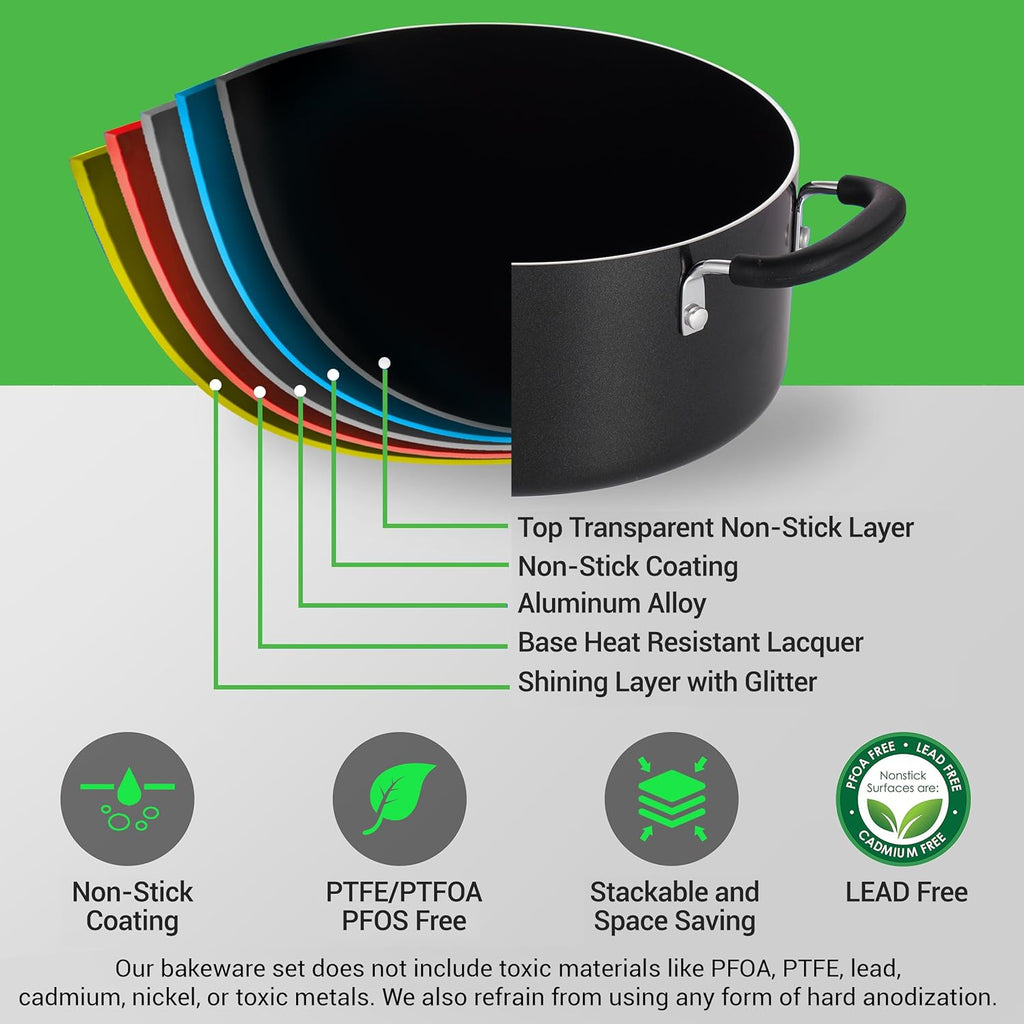 NutriChef 17-Piece Non-Stick Cookware Set - Space-Saving, Induction-Compatible, Black Pots & Pans with Heat-Resistant Utensils