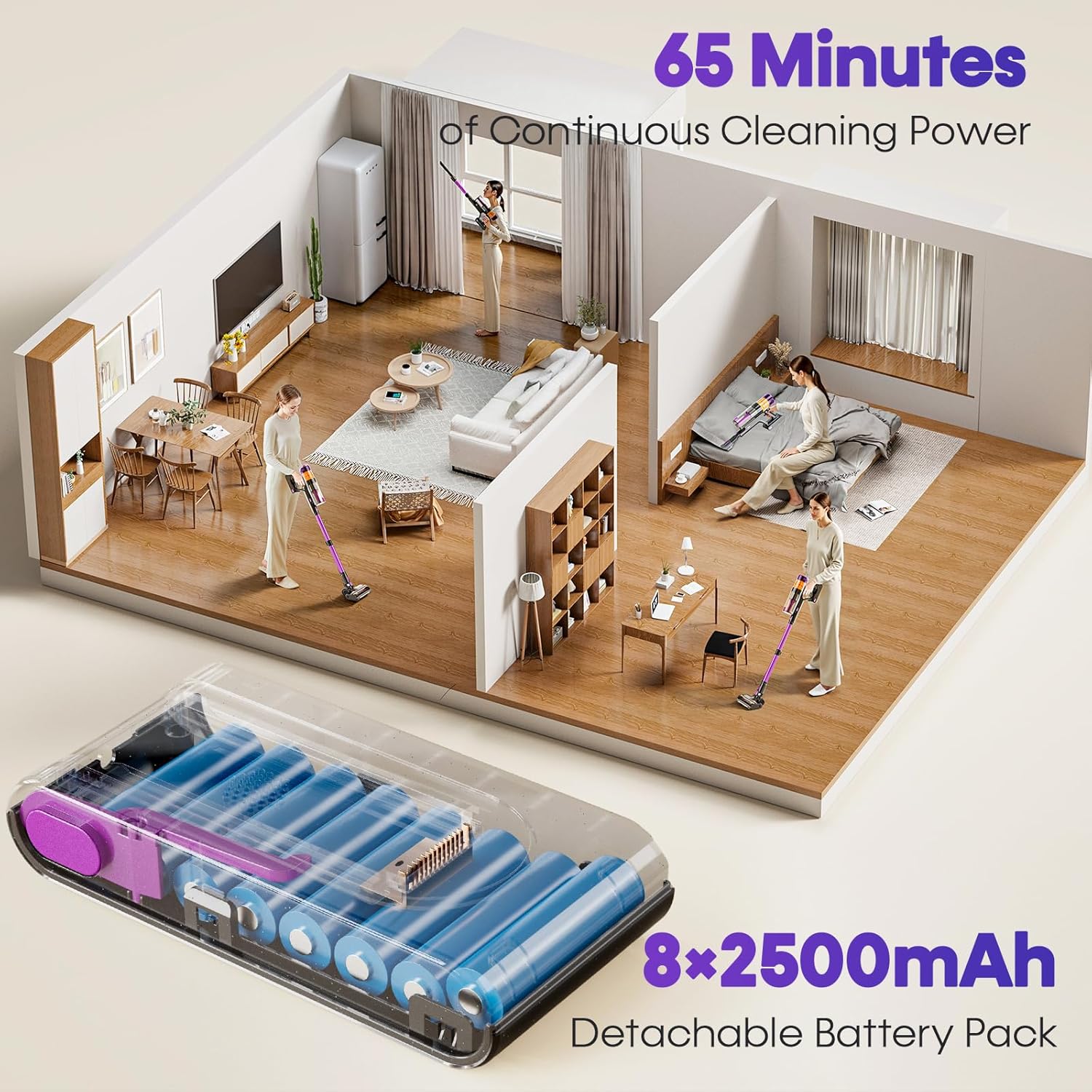 Skiennix Cordless Vacuum Cleaner - 650W 48KPa Lightweight Stick Vacuum for Home | LED Display, Anti-Tangle, Rechargeable for Pet Hair & Carpet