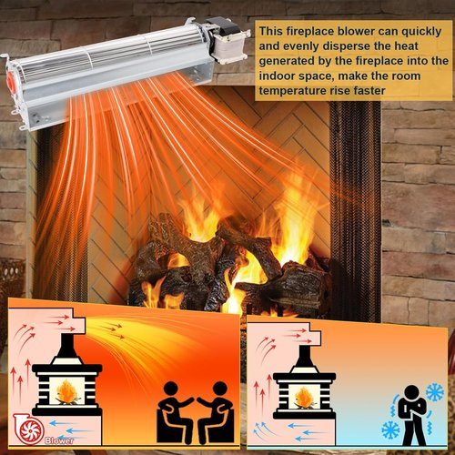Desa Fireplace Blower Replacement - High-Performance Fan for GA3650, GA3750 Models | Durable Parts