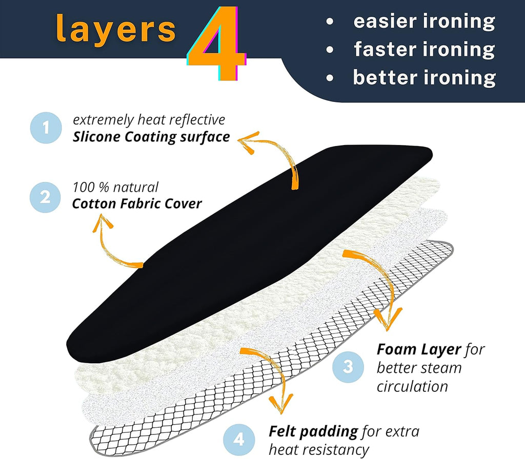 SAVUK Ironing Board Cover - Extra Thick, Heat Reflective Cotton Pad | 18'' x 49'' Adjustable Fit, Black