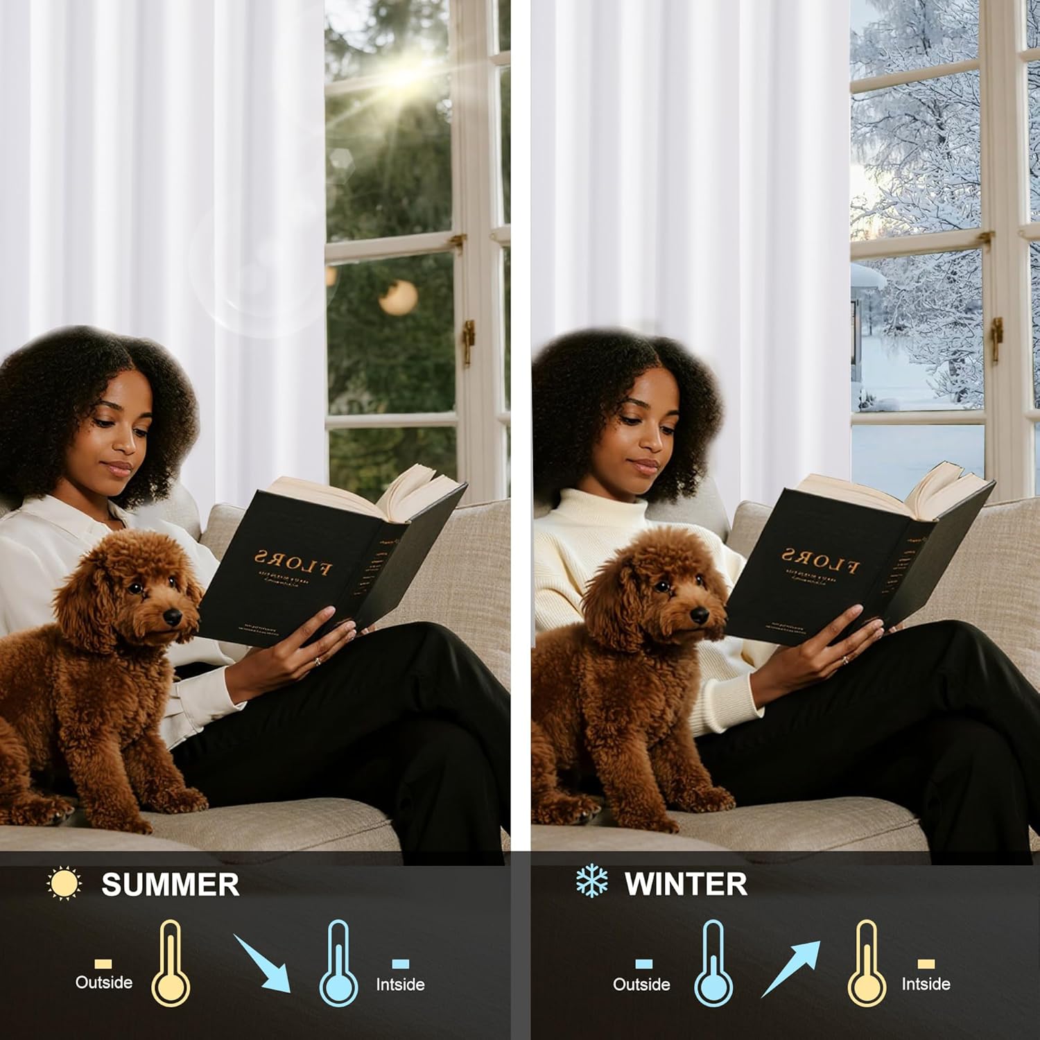 NICETOWN 100% Blackout Window Curtain Panels - Thermal Insulated, 96" Length, Snow White | Set of 2, 55" Wide