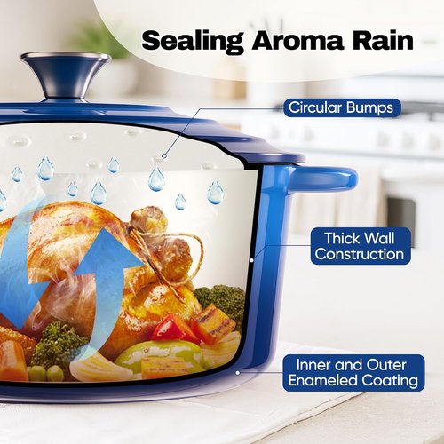 6 Quart Enameled Cast Iron Dutch Oven by [Brand Name] - Non-Stick, Heavy-Duty, Oven Safe Up to 500°F | Ideal for Baking, Braising, Stews, Roasting - Blue