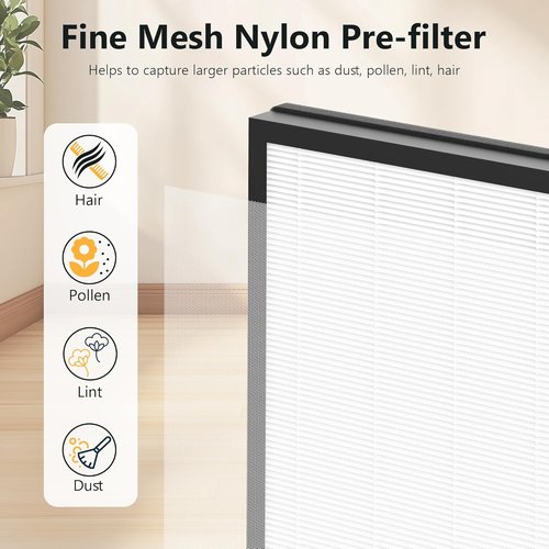 Mooka PR1 Replacement Filter - Premium Air Purifier Filter for Large Rooms up to 2200 sq.ft | 2 Packs with 4 Washable Pre-Filters for Pet Dander and Hair