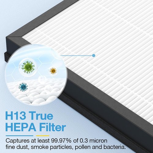 HAP603 Replacement Filter by ECOSELF - Premium Air Purifier Filter for Large Rooms | 4 Pack, White