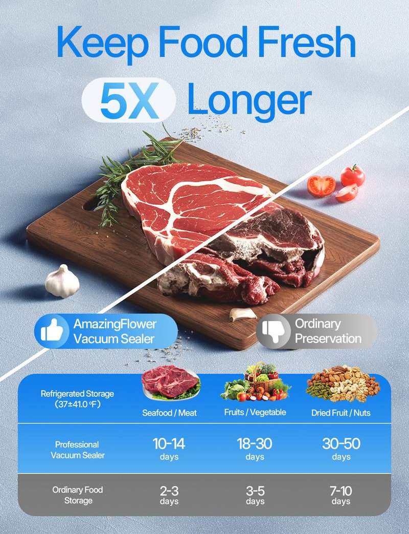 AMAZING FLOWER Vacuum Sealer for Food with Visible Water Tank, Portable Handheld Vacuum Sealer Machine, Cordless Compact Sealer with 30 Reusable Vacuum Bags for Fresh & Save Meal Prep
